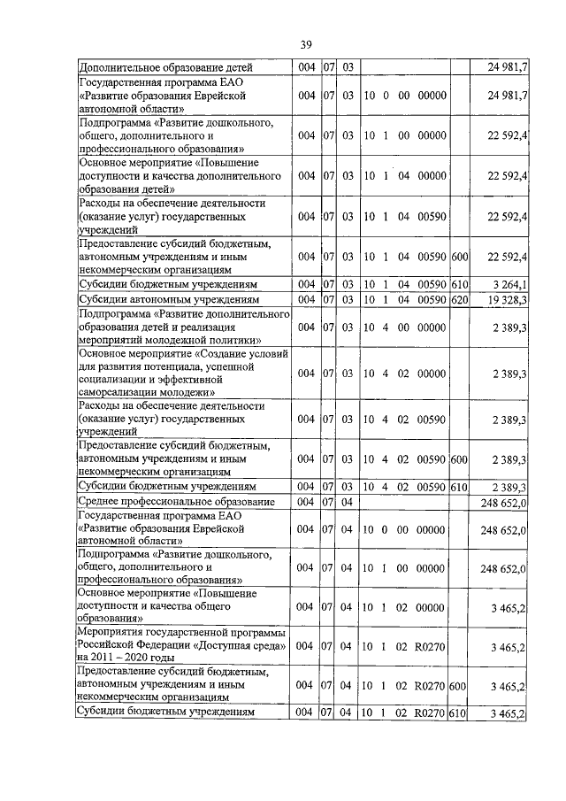 Увеличить