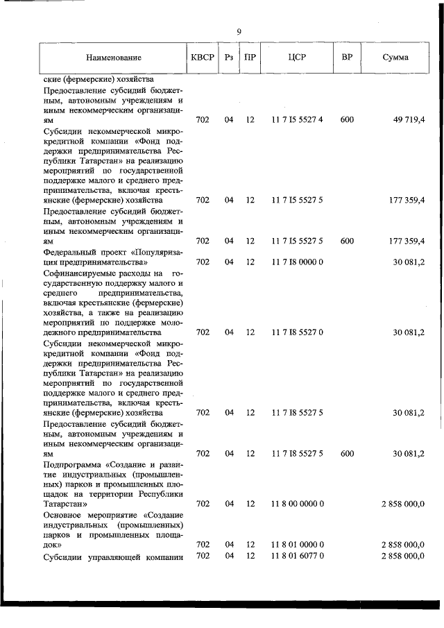 Увеличить