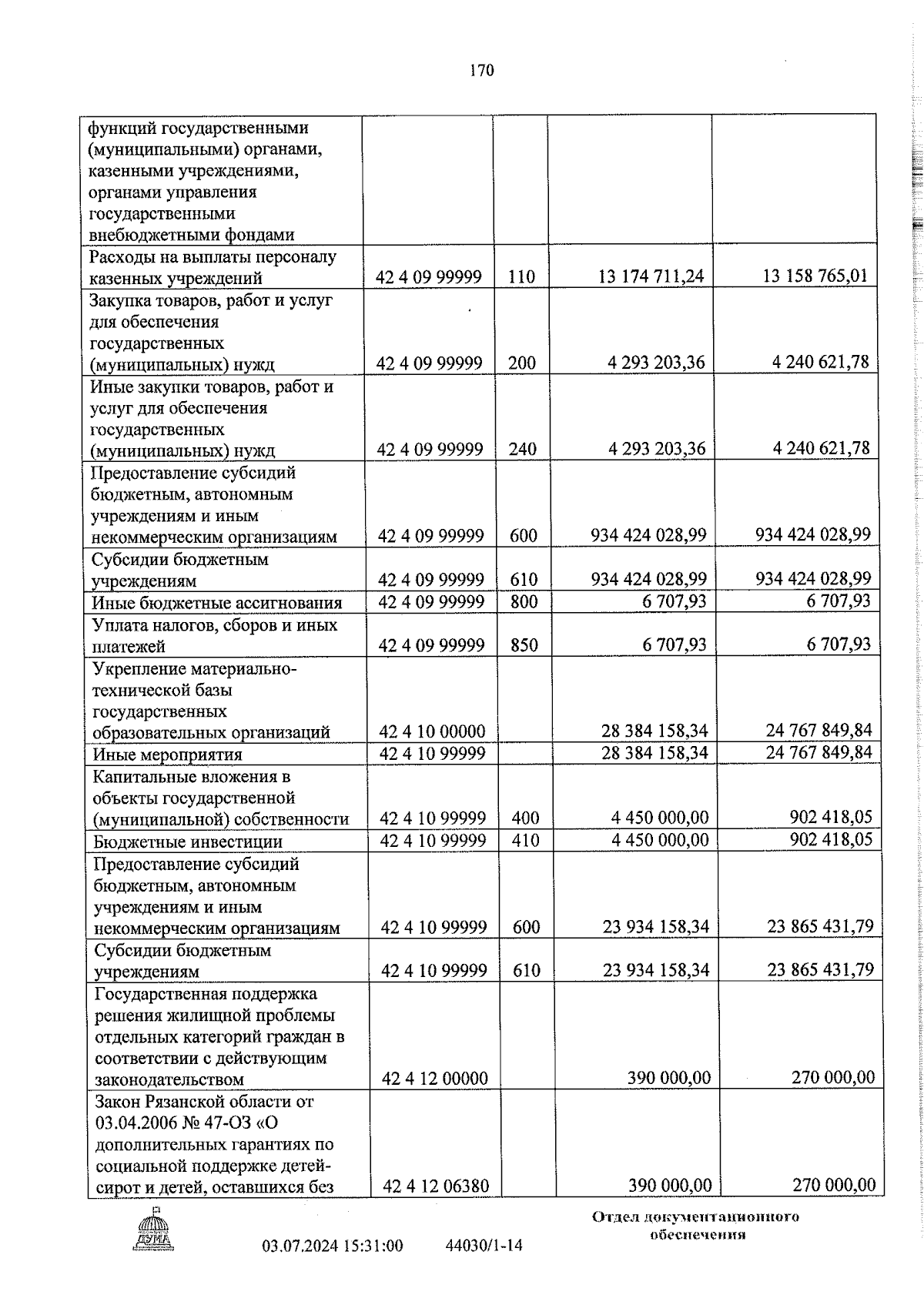 Увеличить