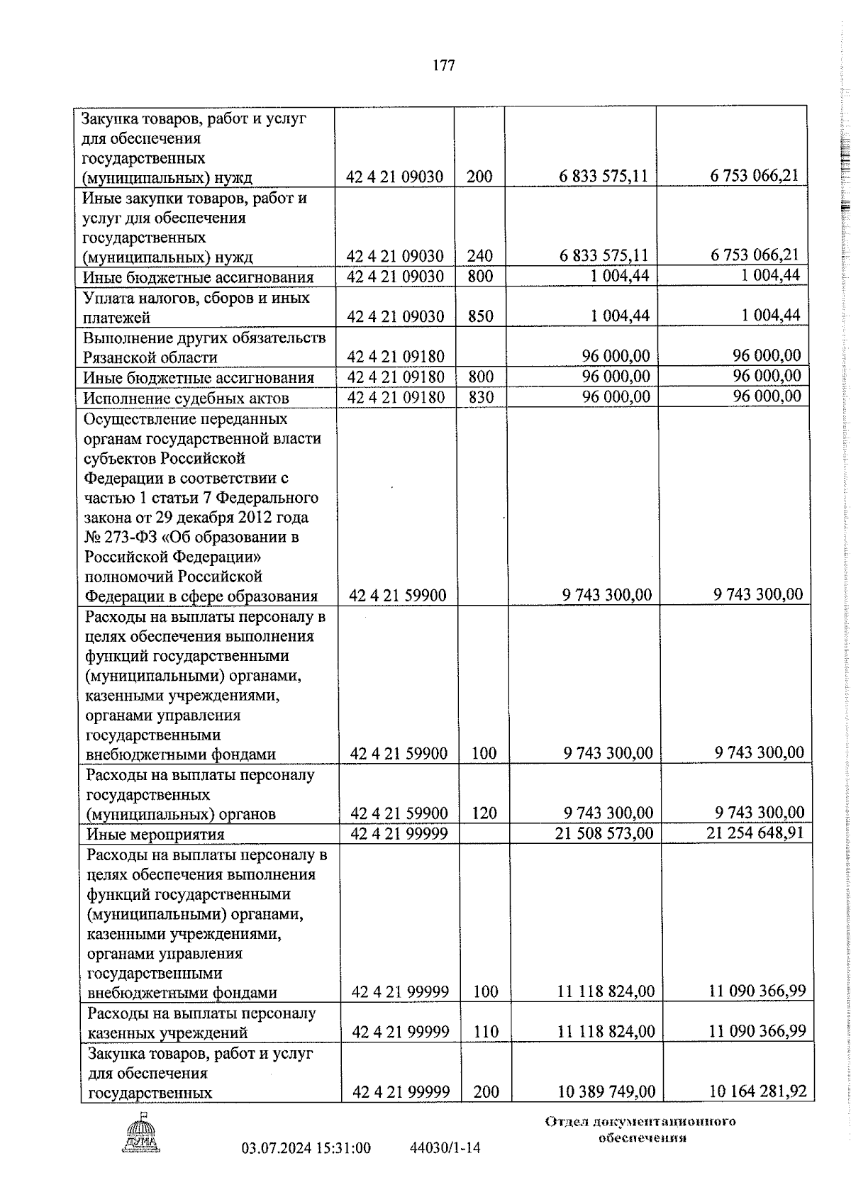 Увеличить