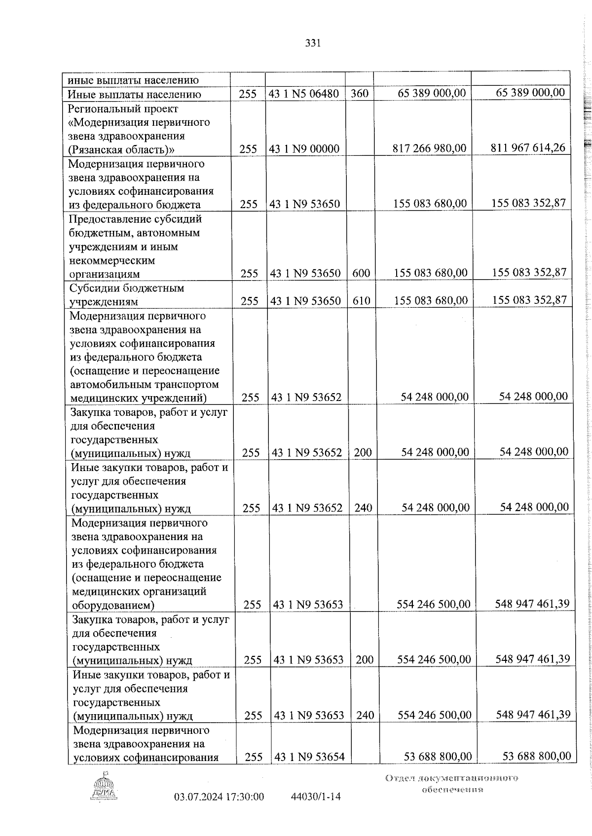 Увеличить