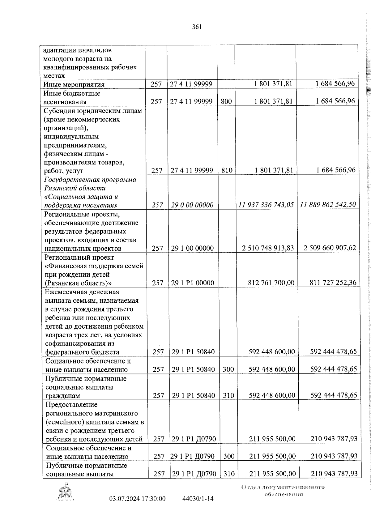 Увеличить