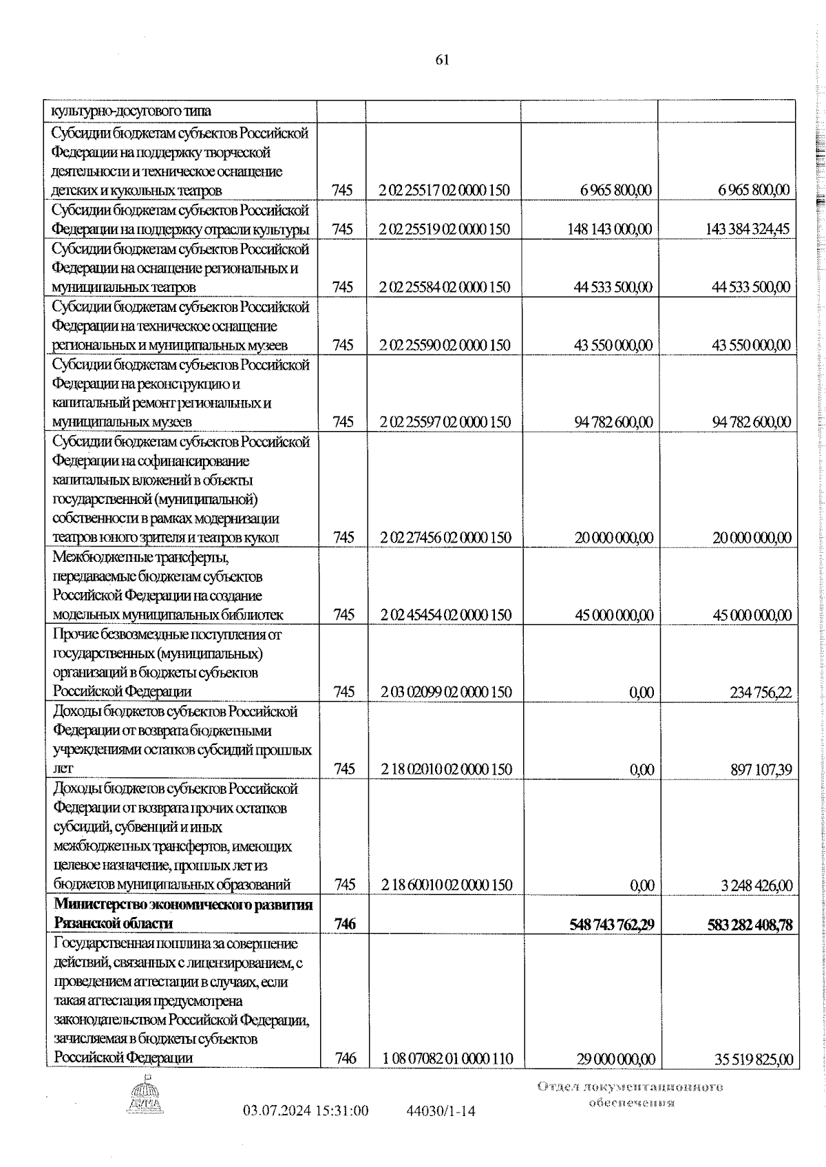 Увеличить