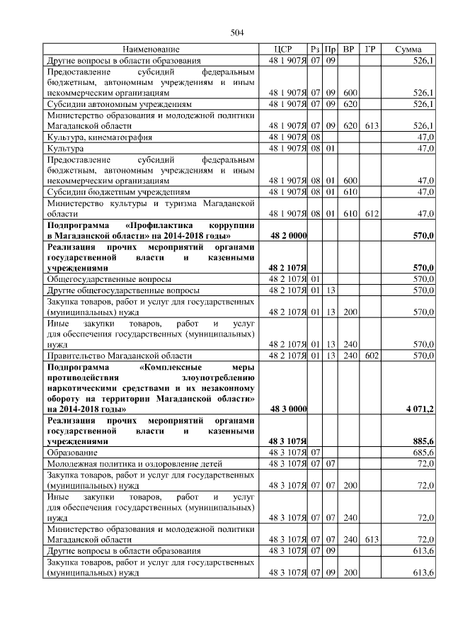 Увеличить