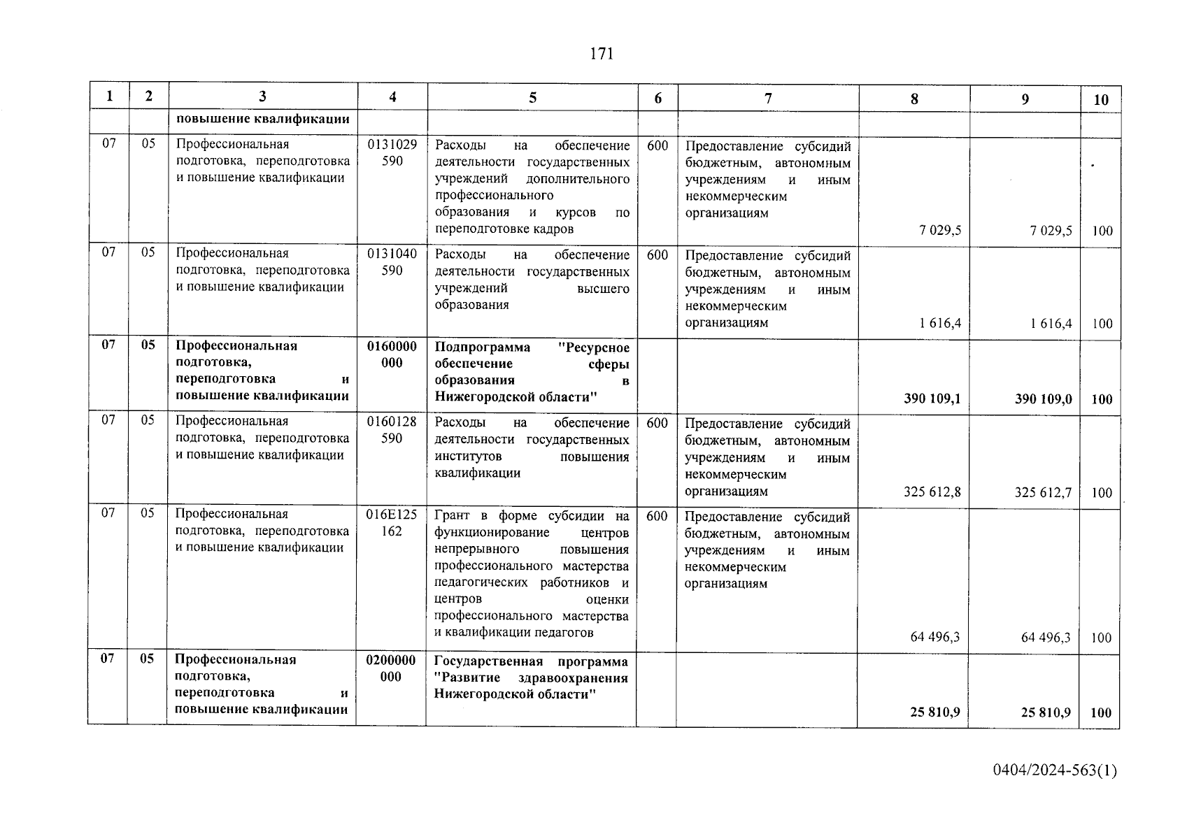 Увеличить