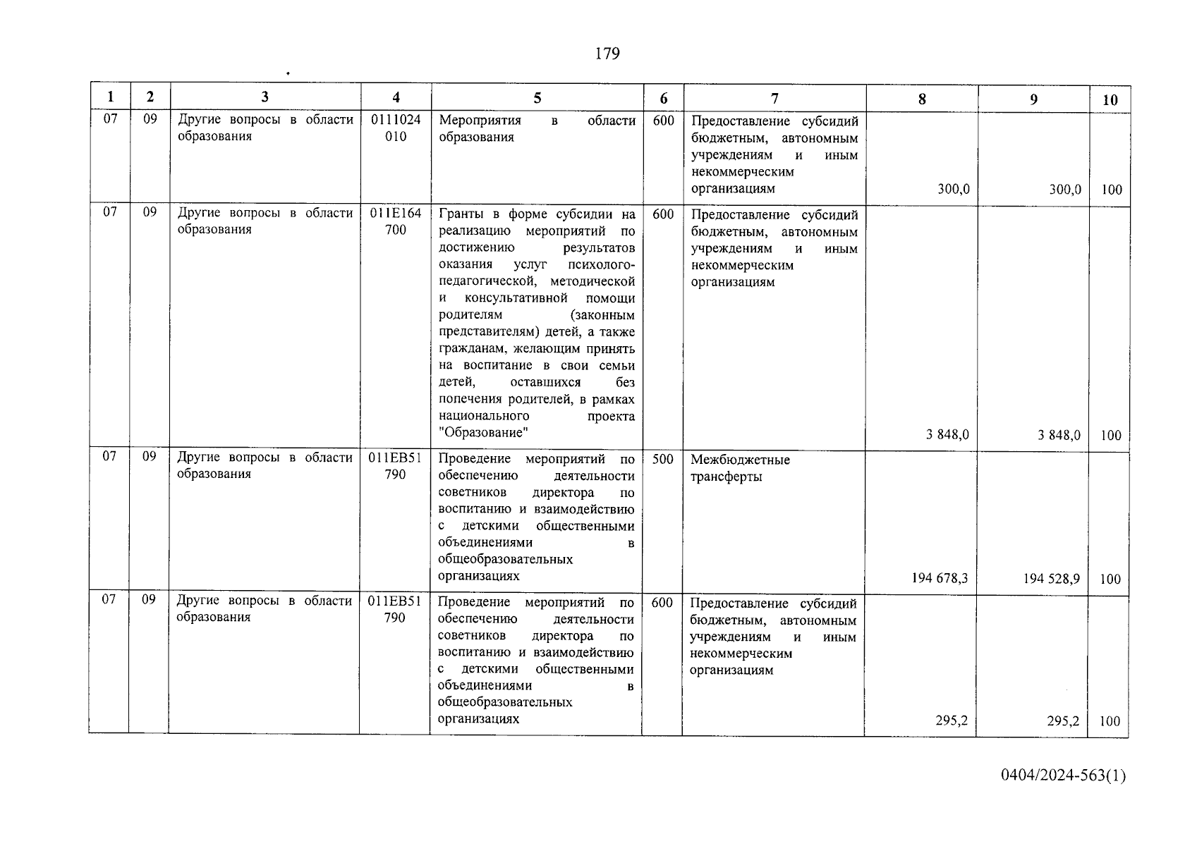 Увеличить