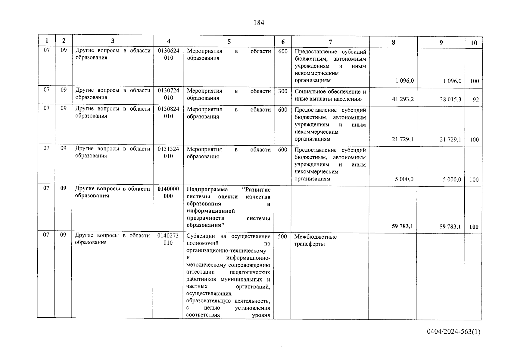 Увеличить