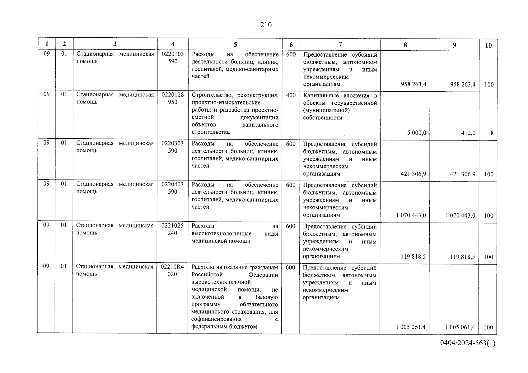 Увеличить