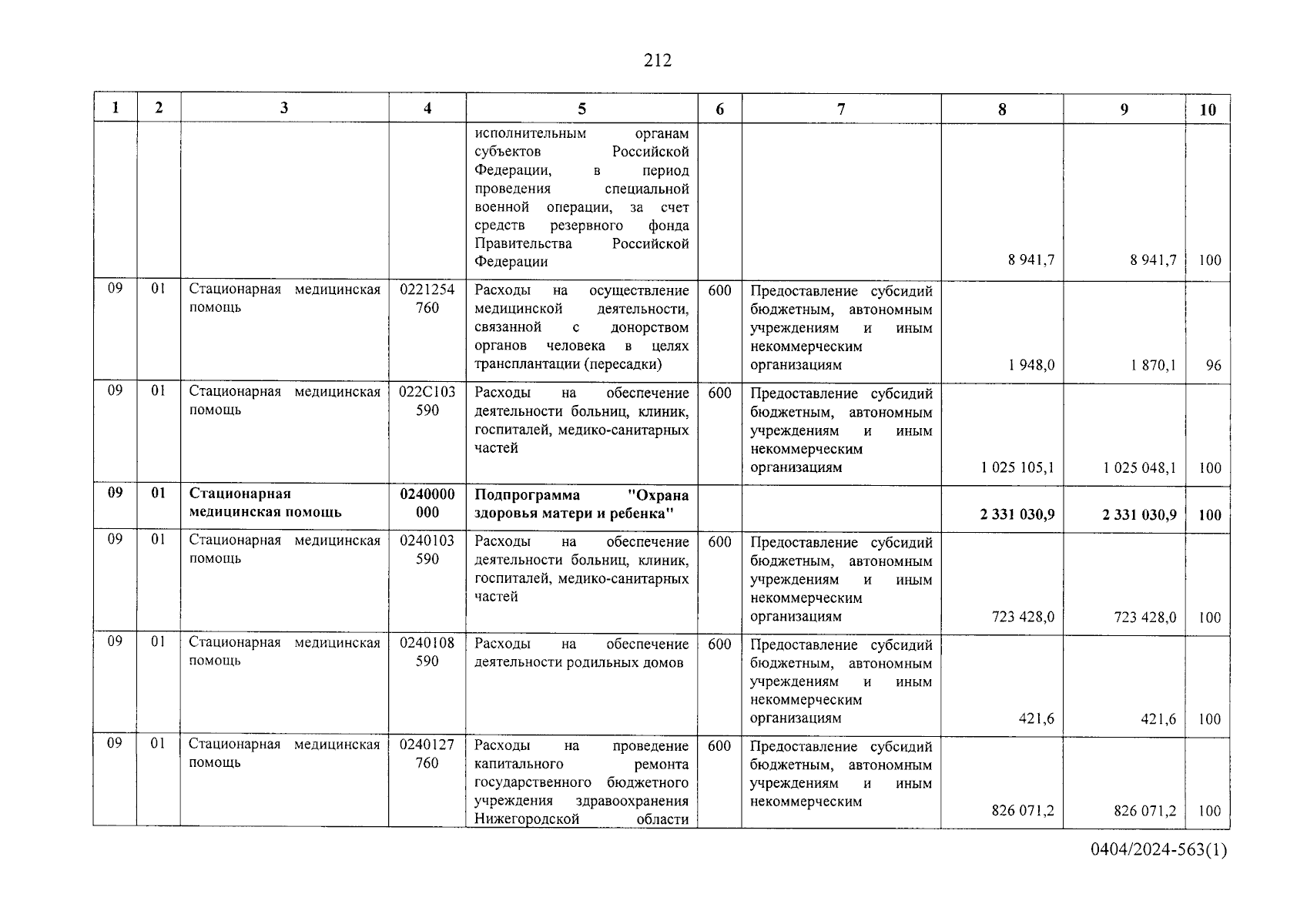 Увеличить