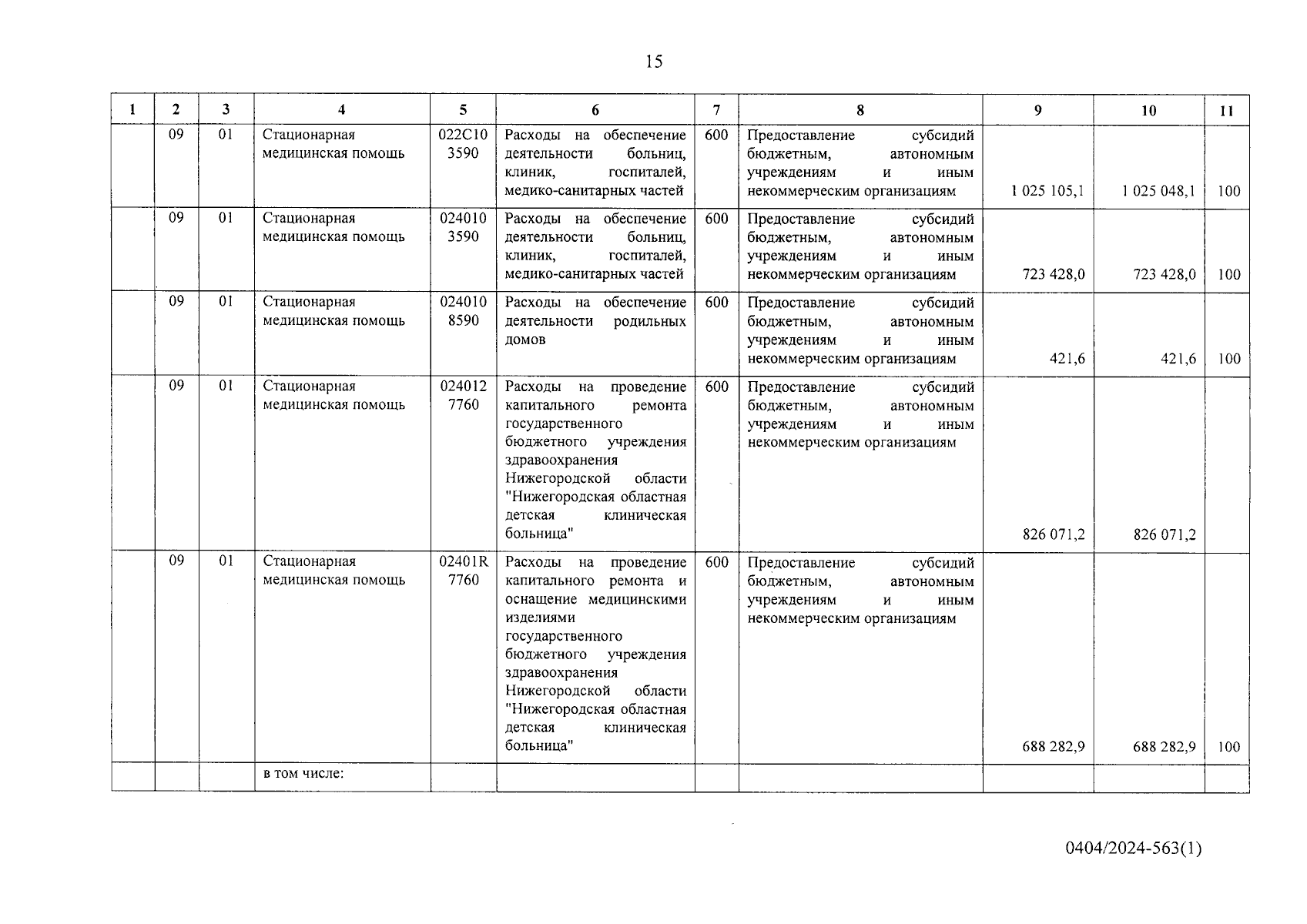 Увеличить