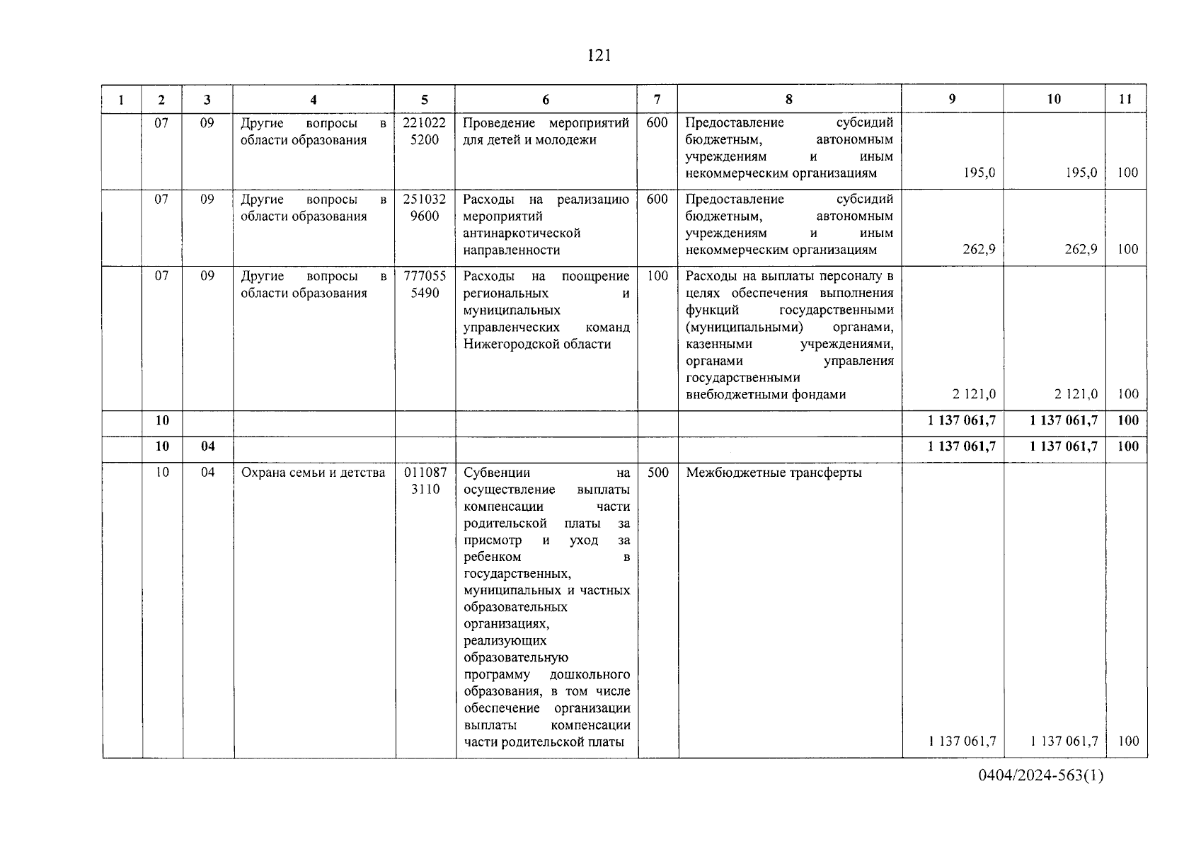 Увеличить