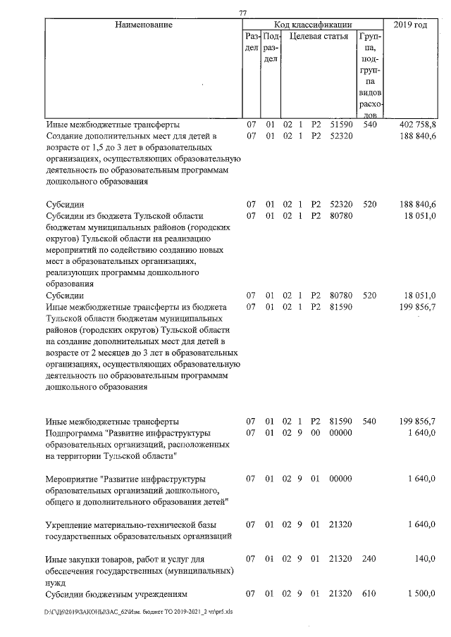 Увеличить