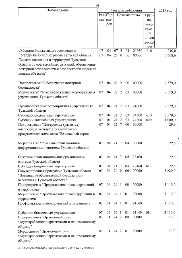 Увеличить