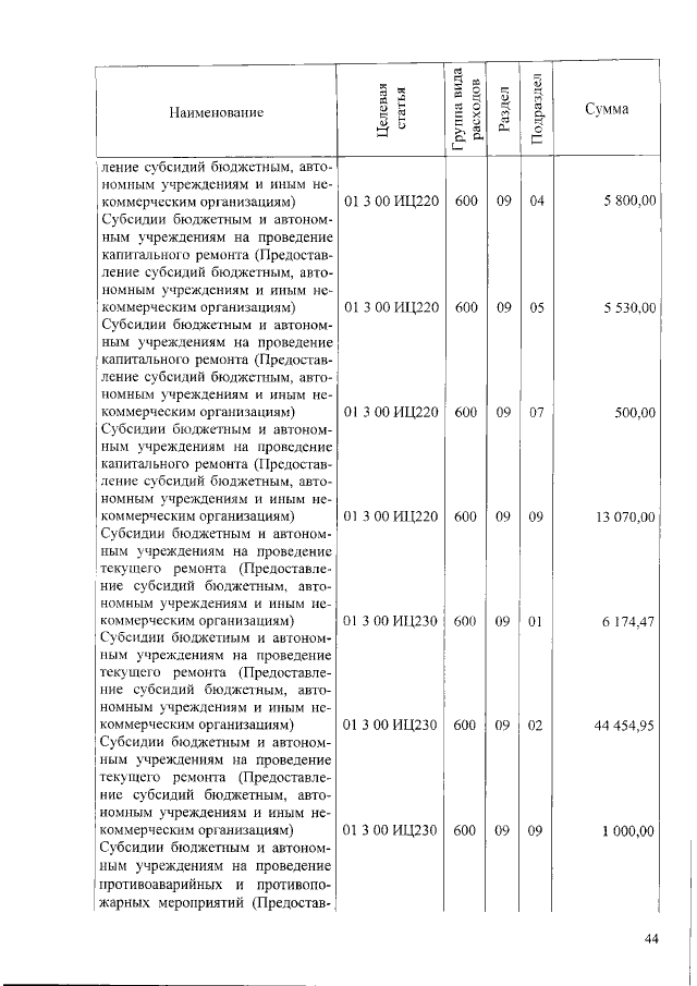 Увеличить