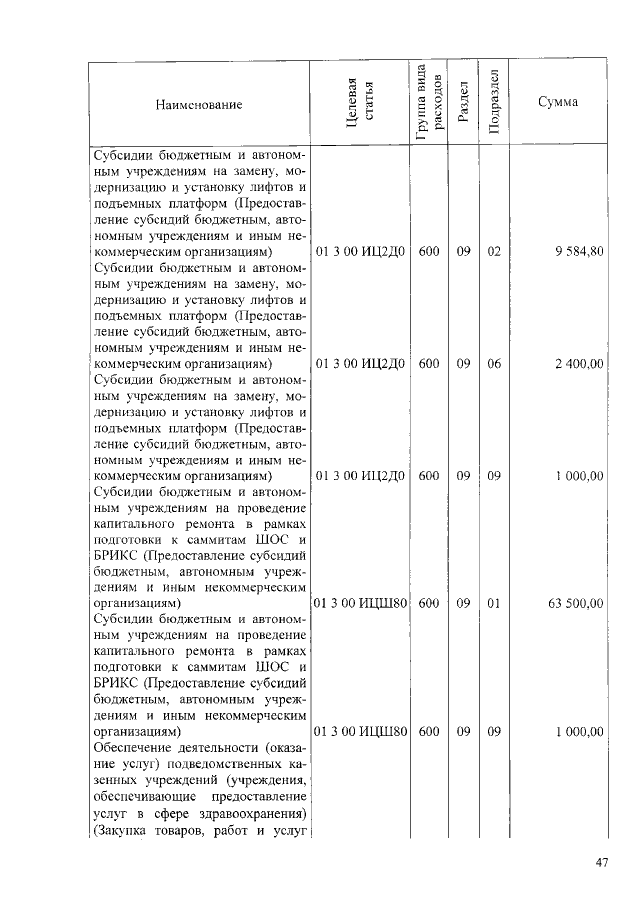Увеличить