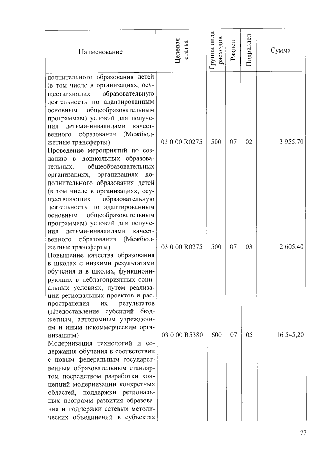 Увеличить