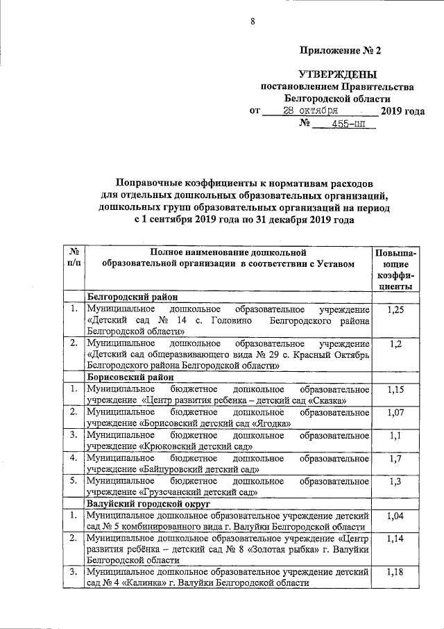 Увеличить