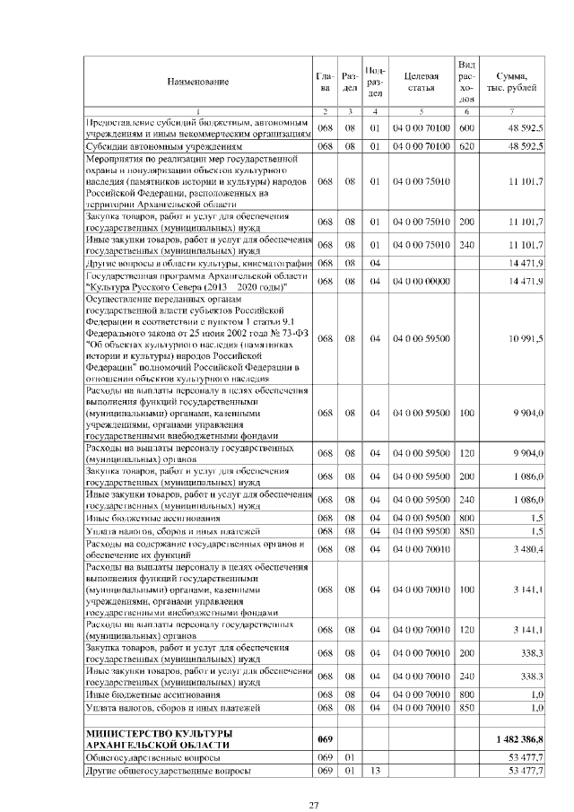 Увеличить