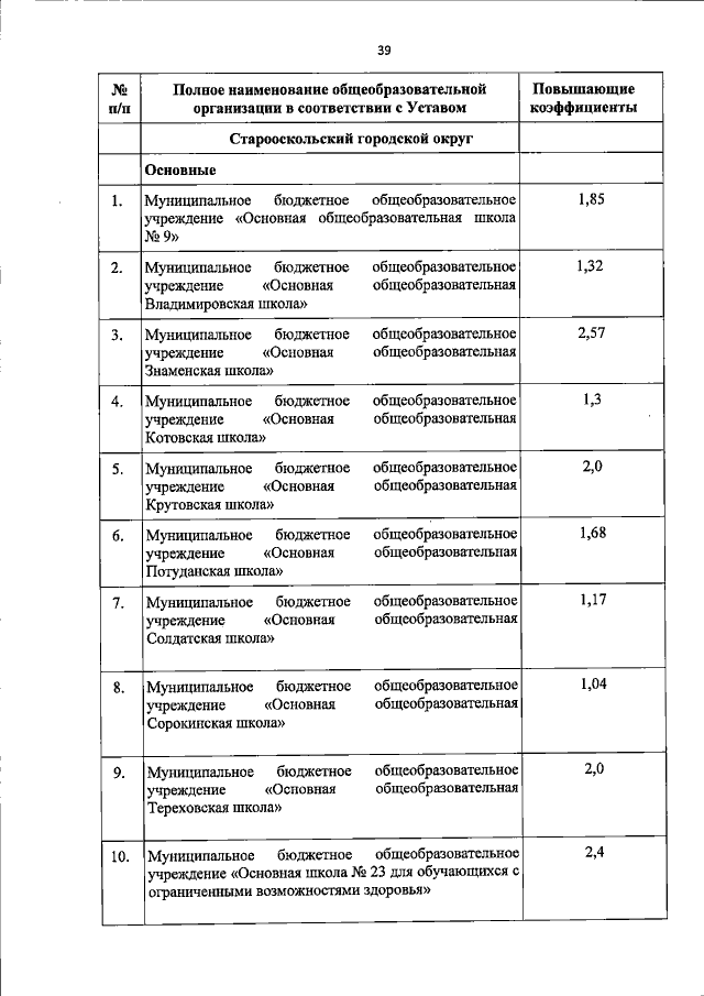 Увеличить