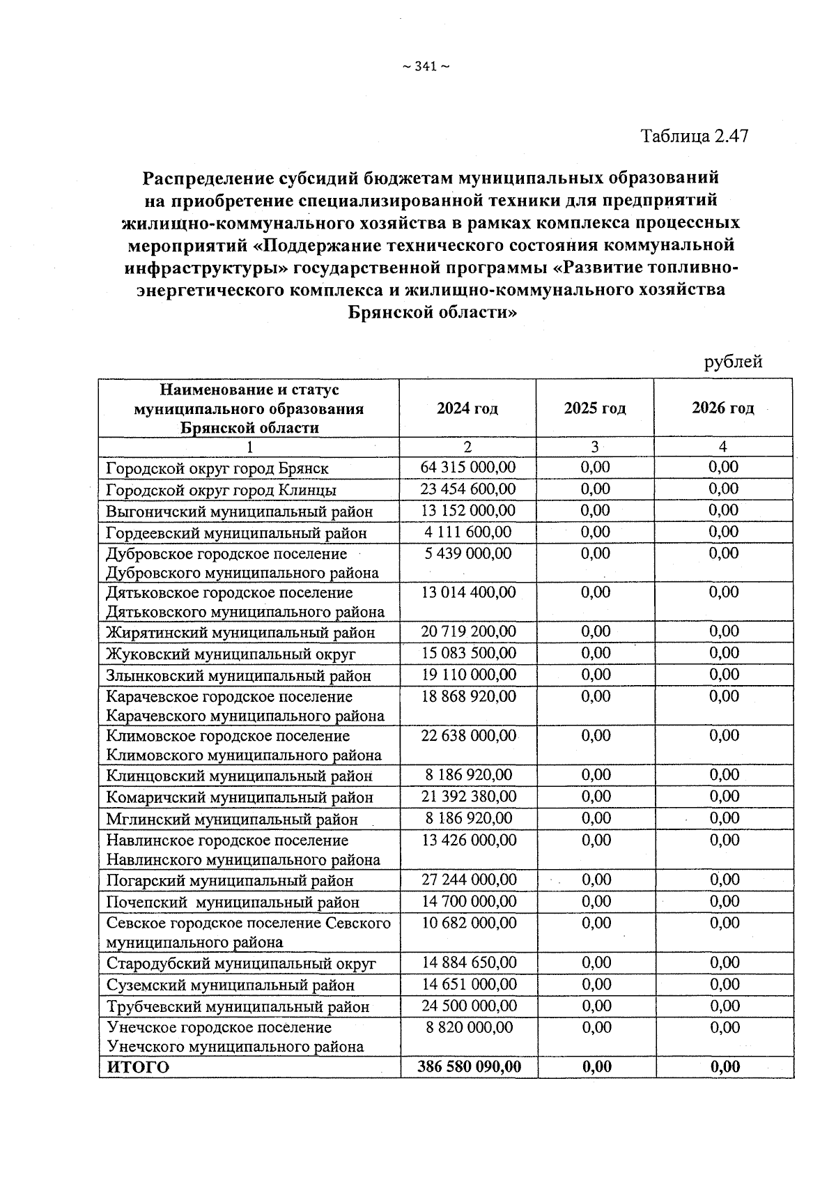 Увеличить