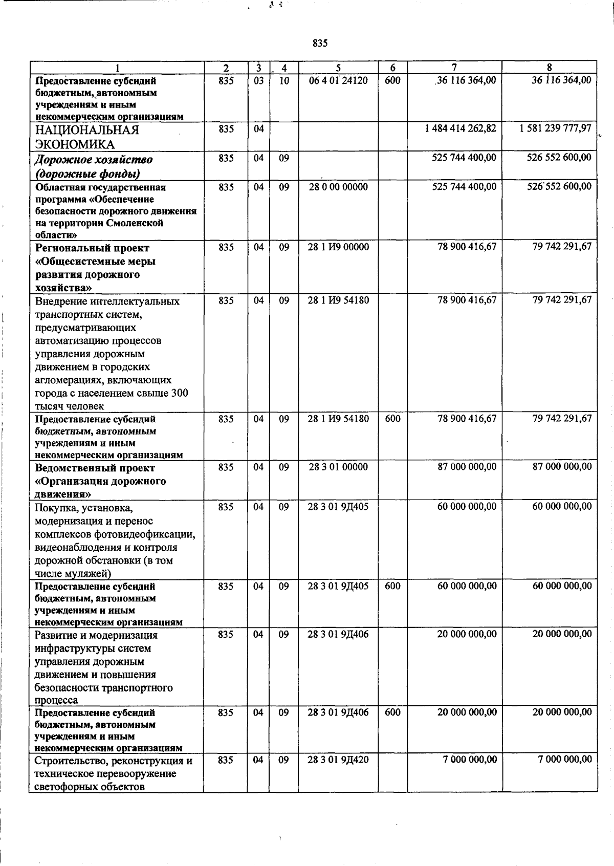 Увеличить
