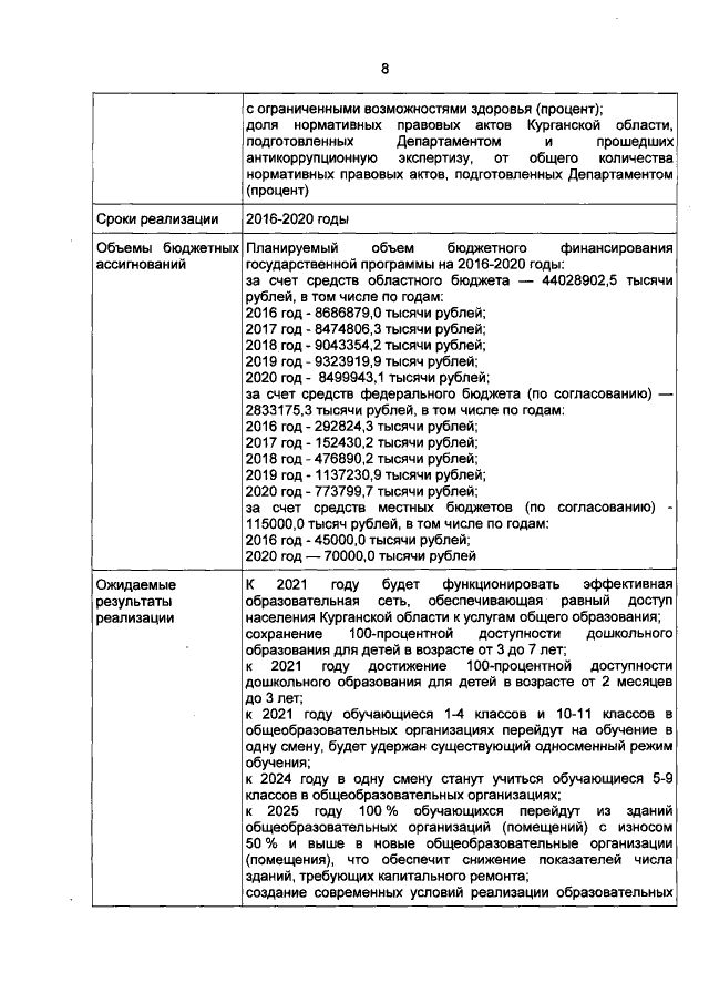 Увеличить