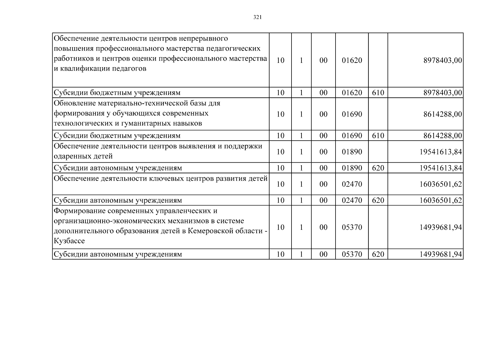 Увеличить