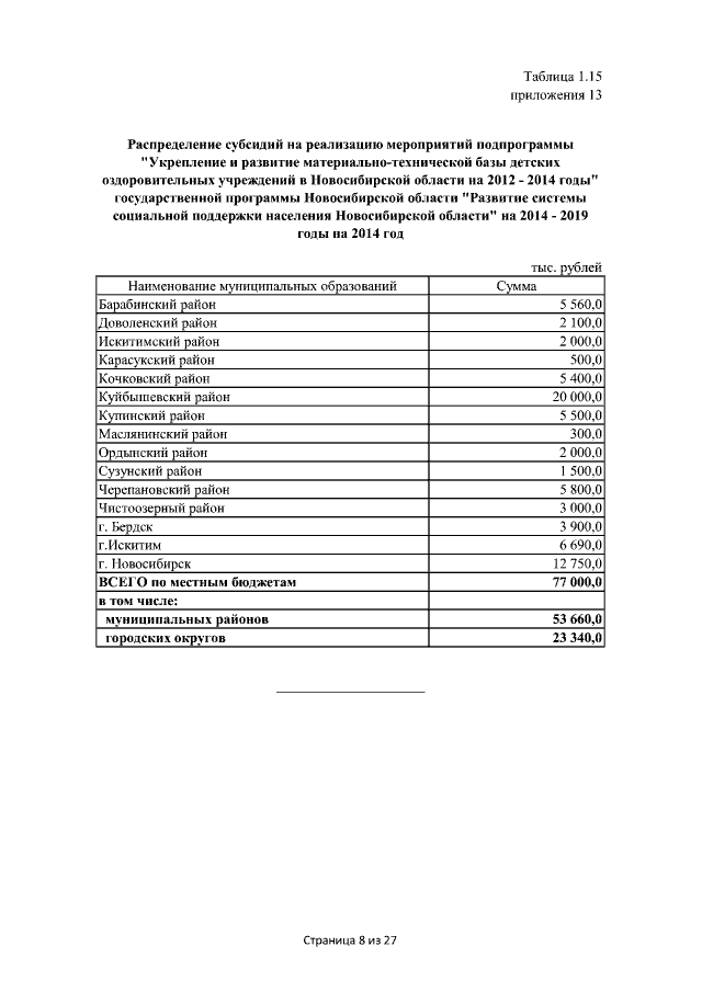 Увеличить
