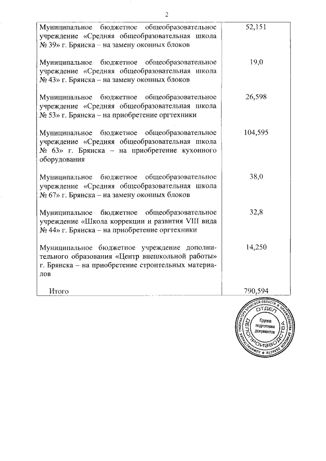 Увеличить