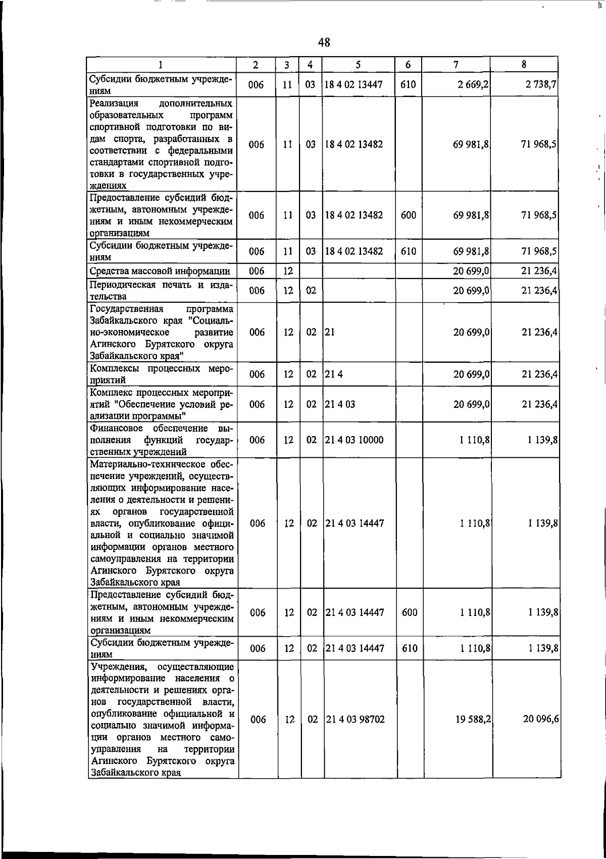 Увеличить