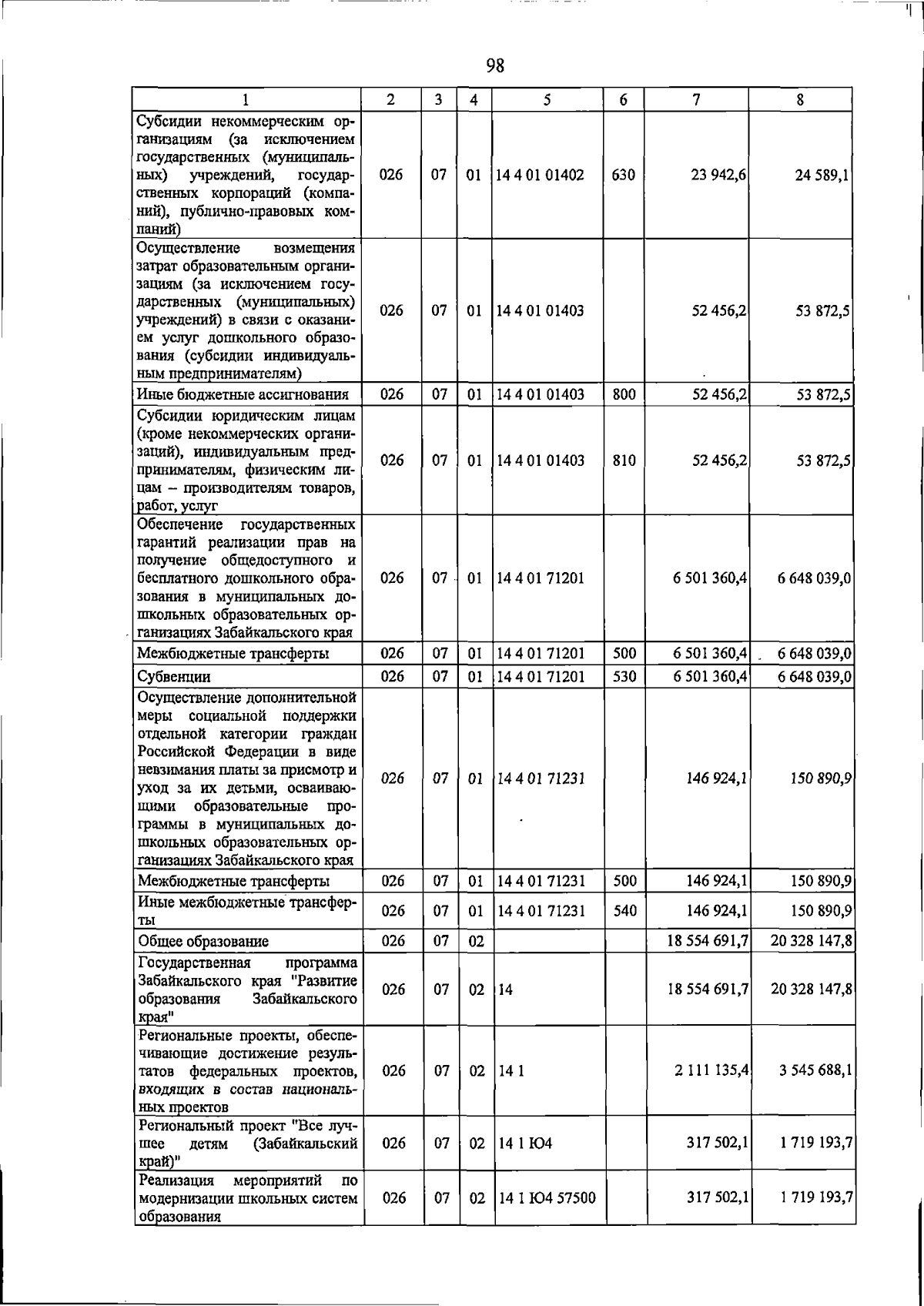 Увеличить