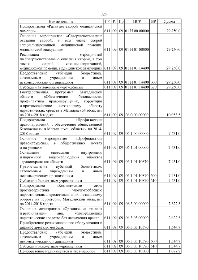 Увеличить