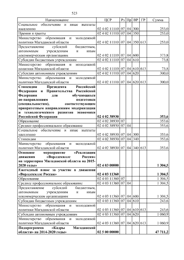 Увеличить