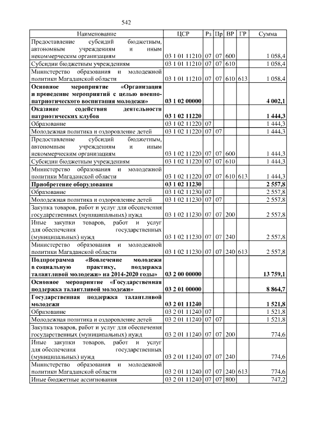 Увеличить