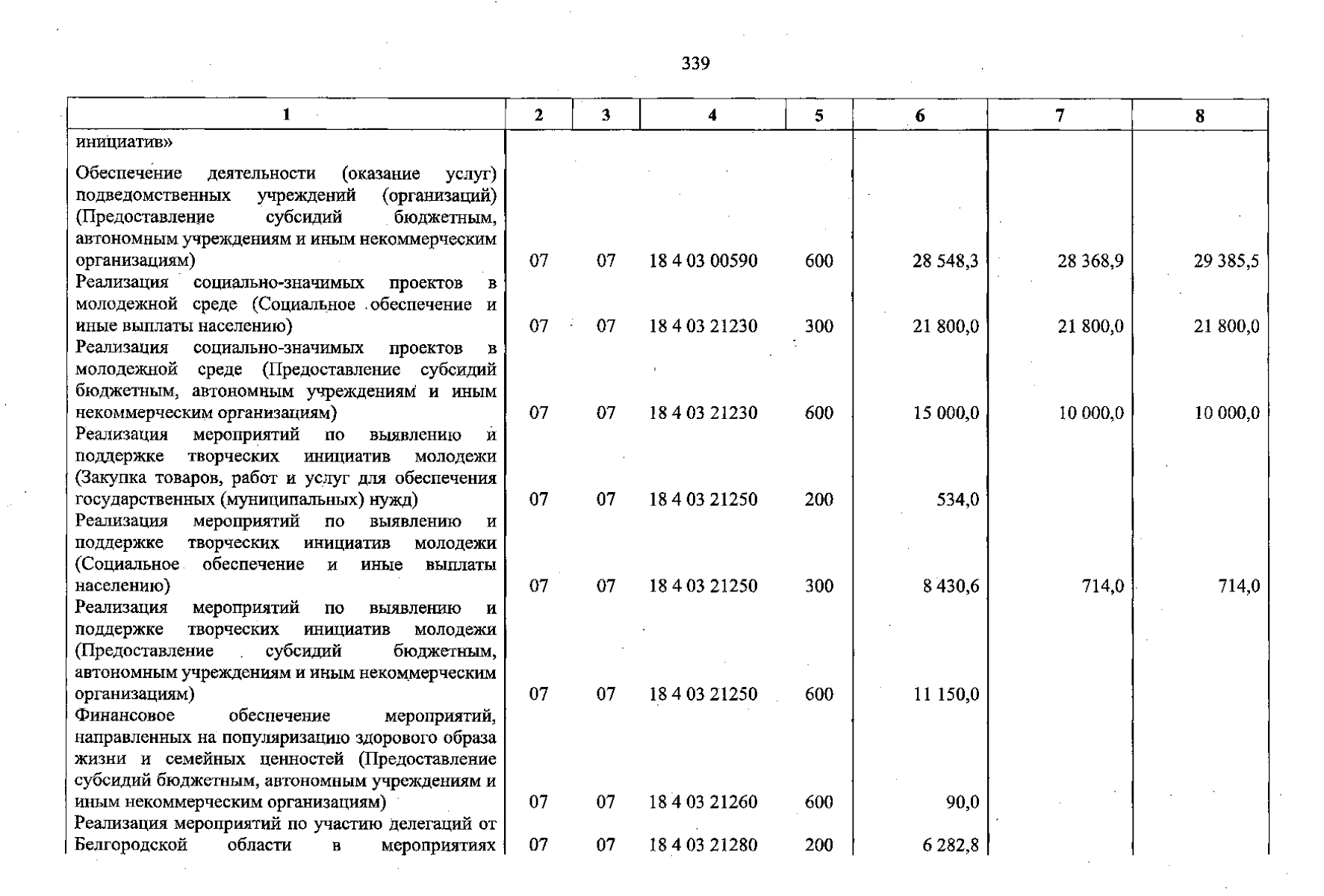 Увеличить