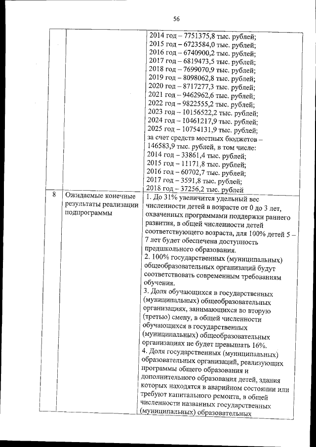 Увеличить