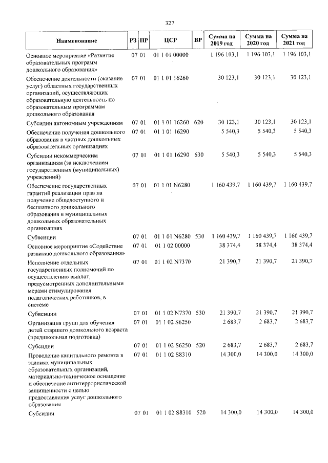 Увеличить