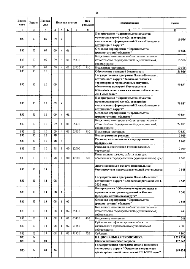 Увеличить