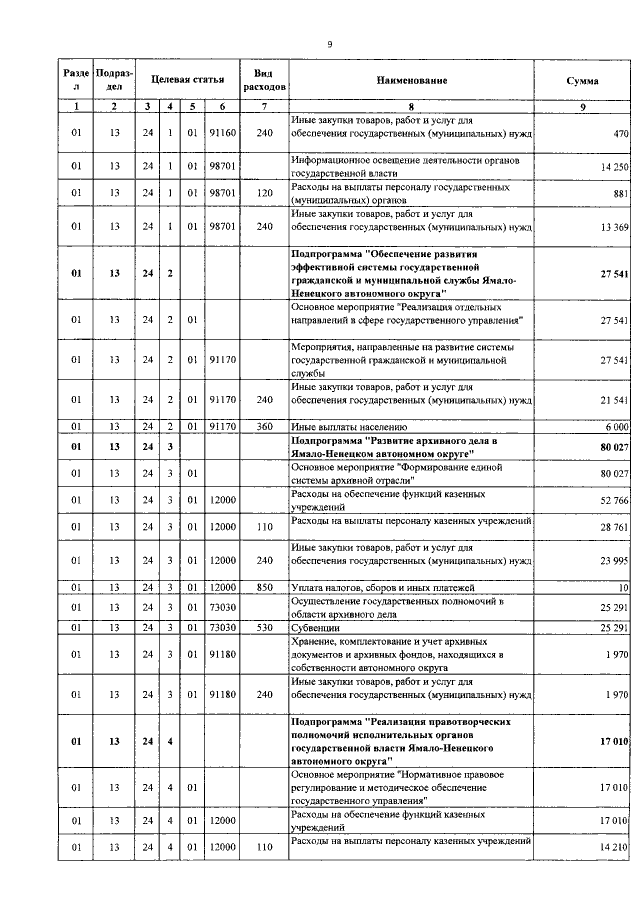 Увеличить
