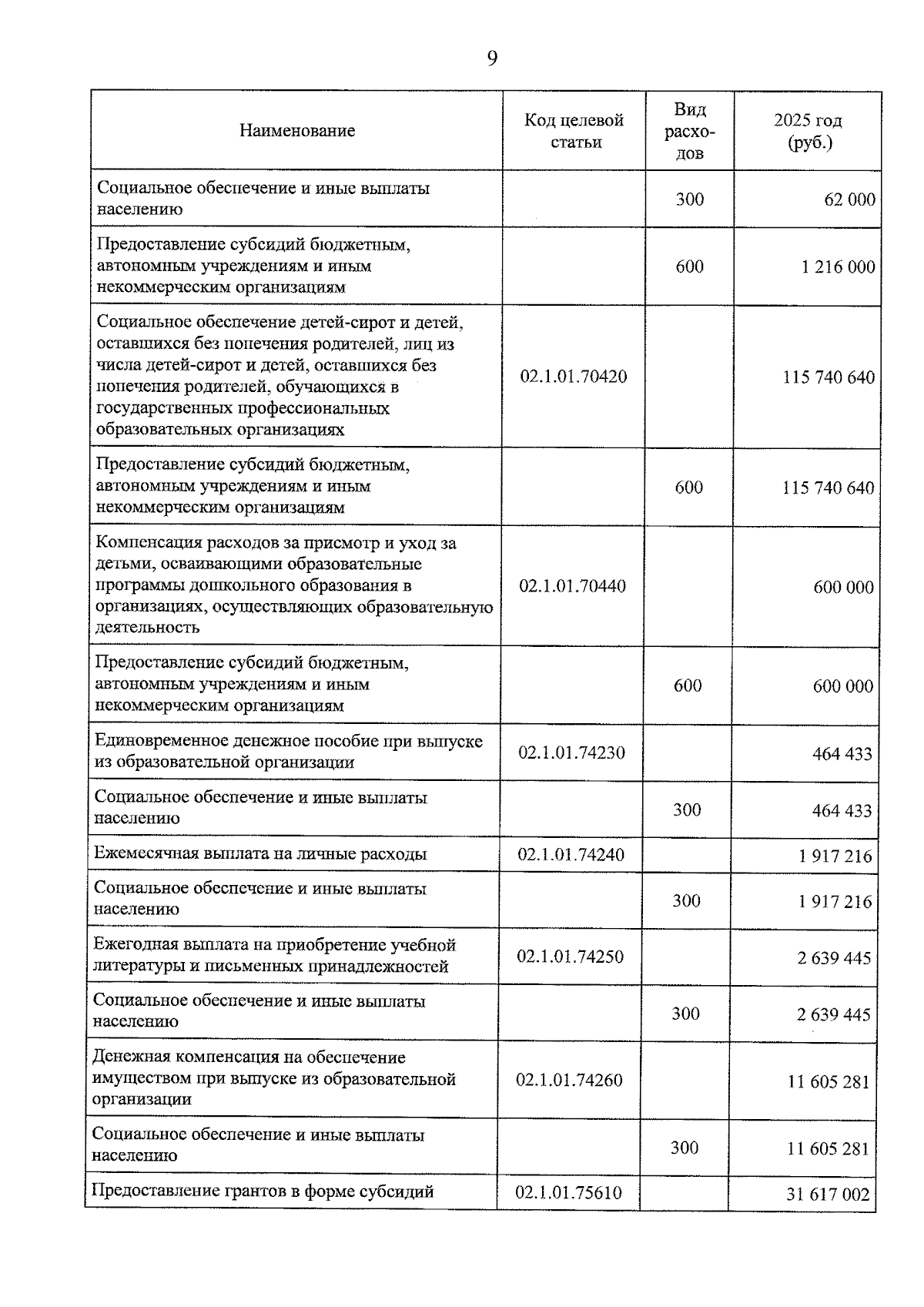Увеличить