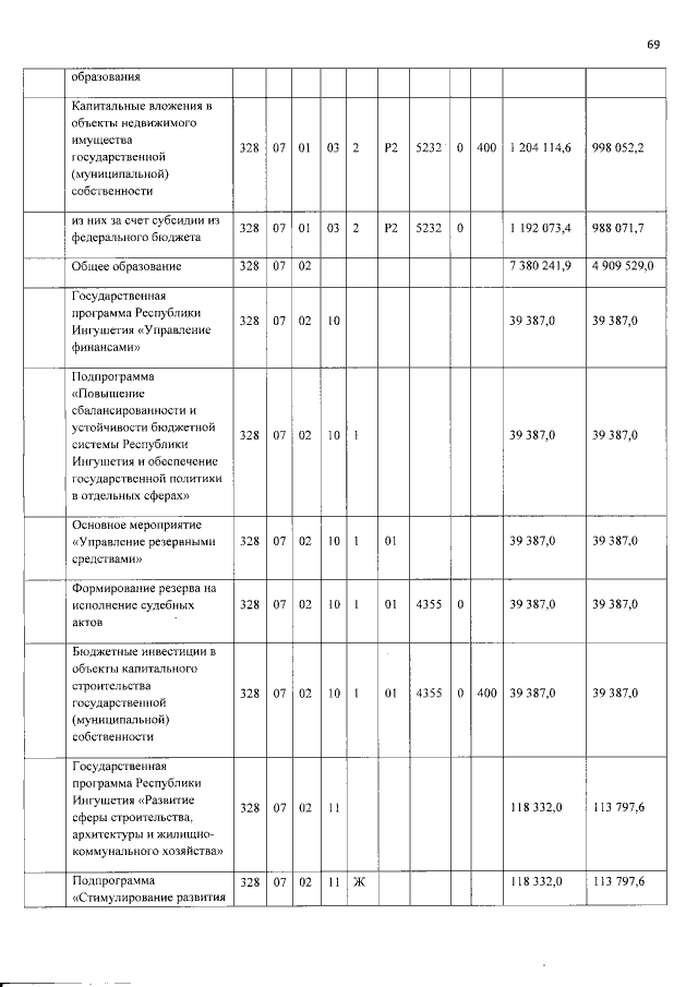 Увеличить