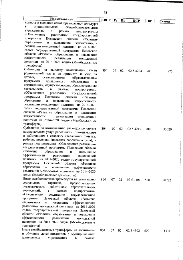 Увеличить