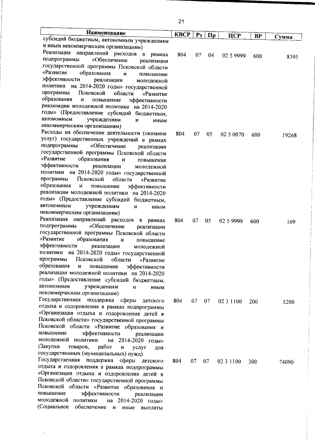 Увеличить
