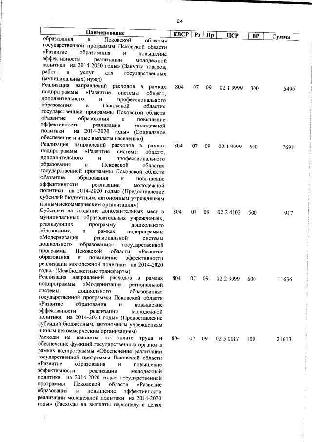 Увеличить