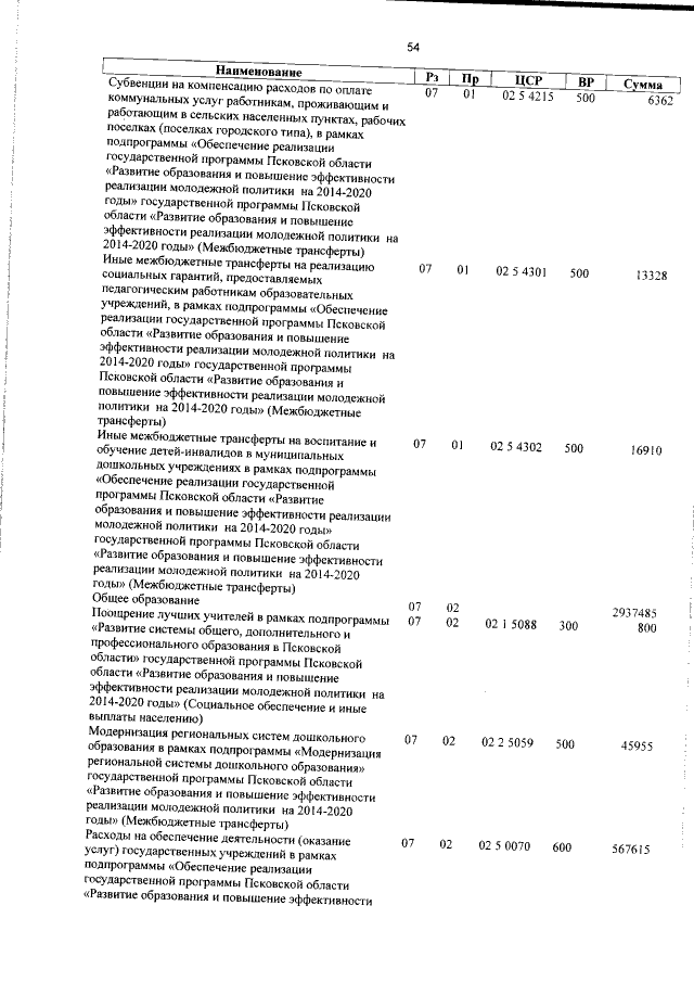 Увеличить