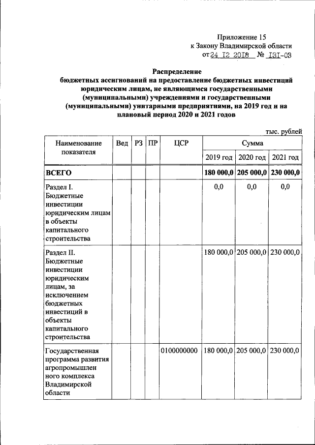 Увеличить