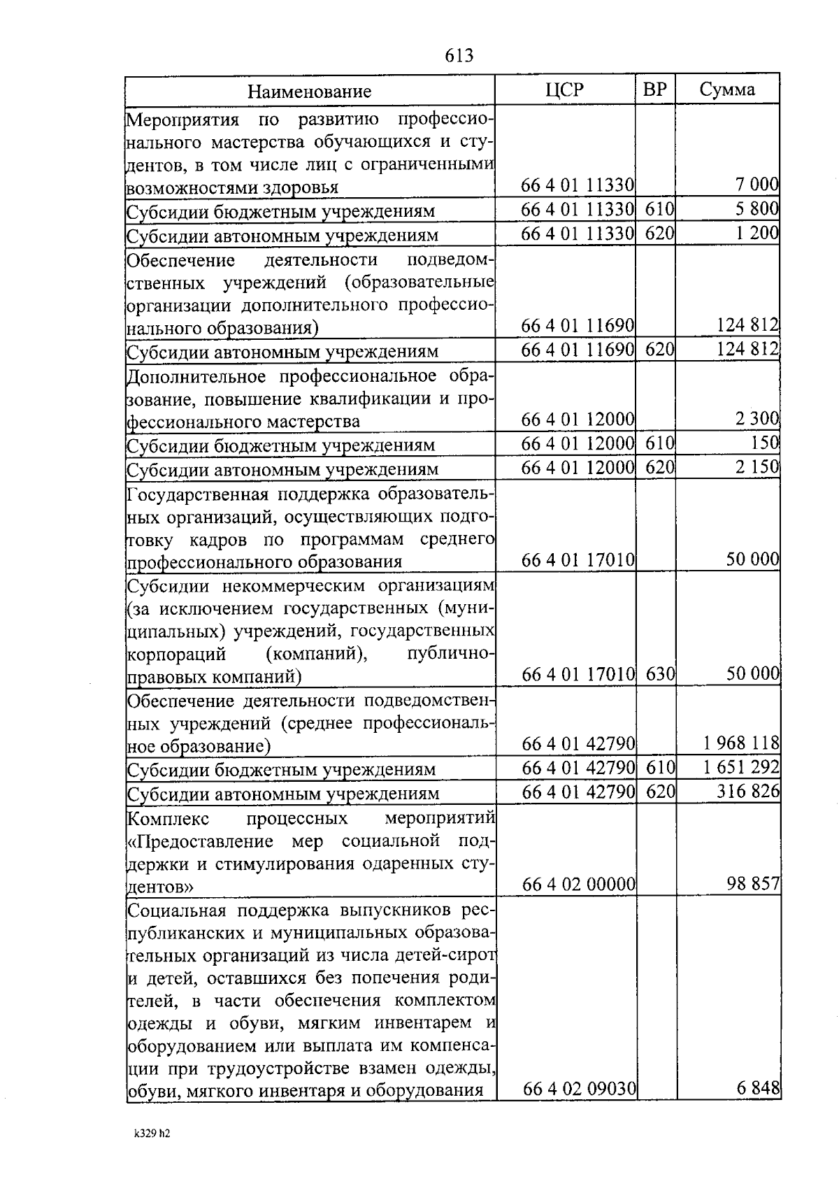 Увеличить