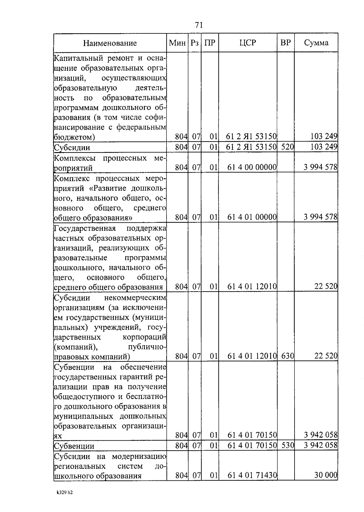 Увеличить