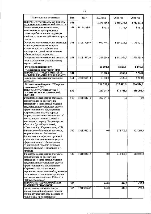 Увеличить