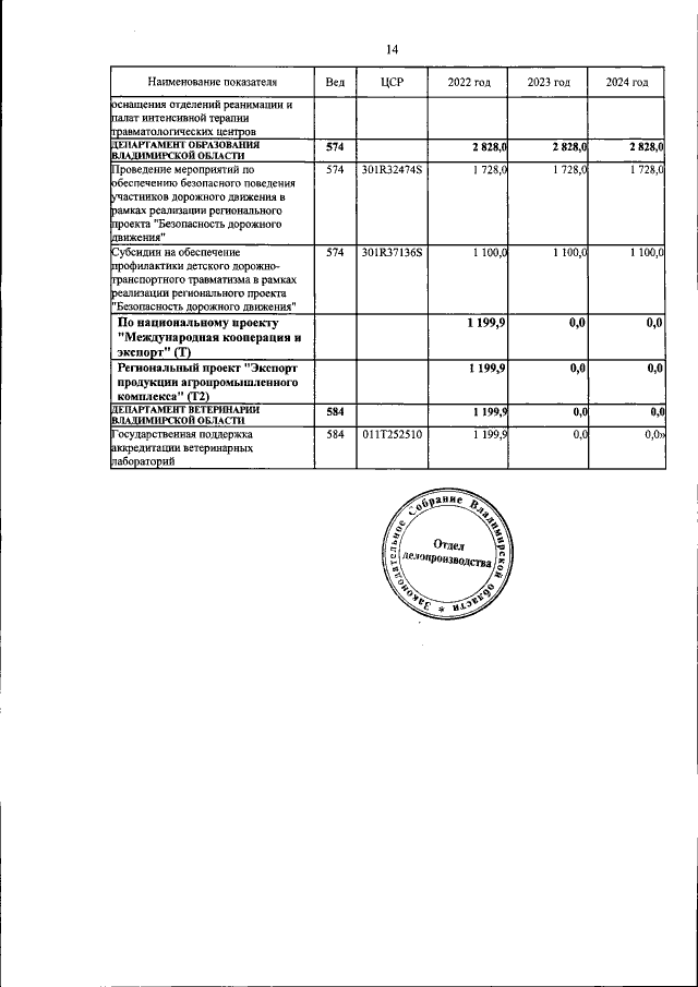 Увеличить